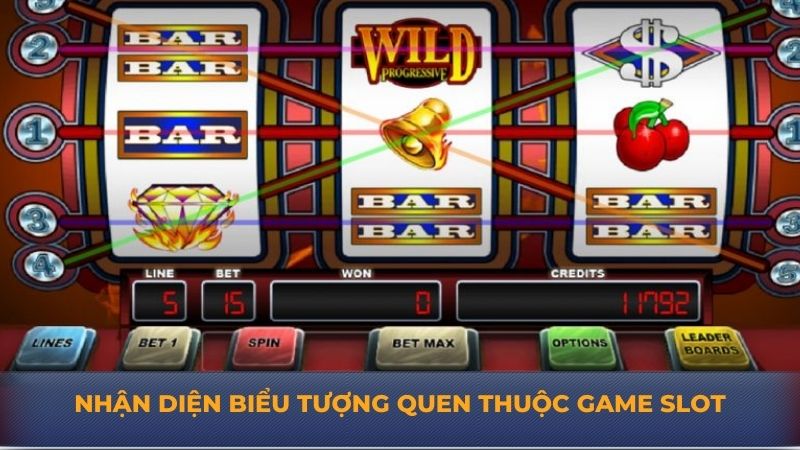 Nhận diện biểu tượng quen thuộc game slot