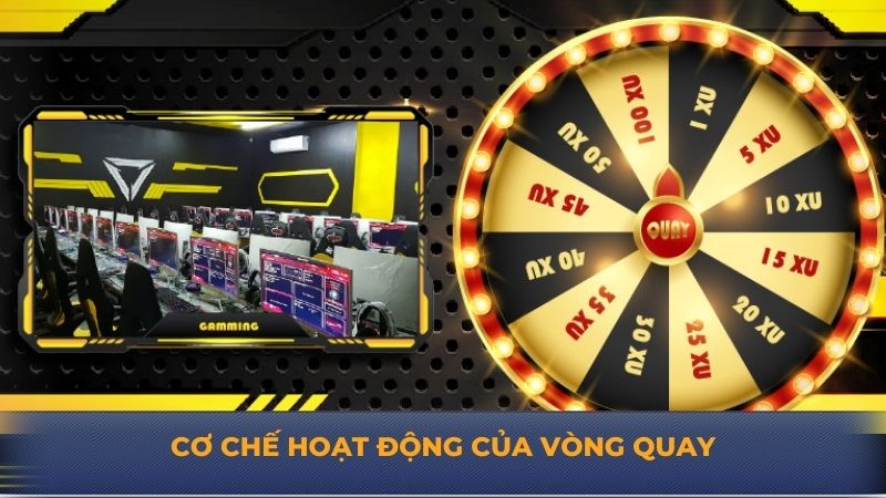 Cơ chế hoạt động của vòng quay