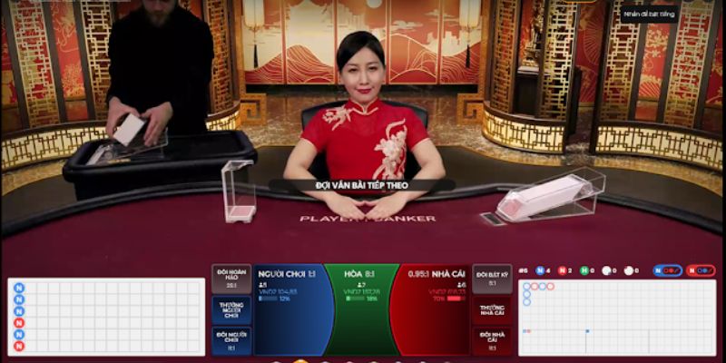 Hướng dẫn quy trình giải trí chuẩn tại trang đánh baccarat FB88