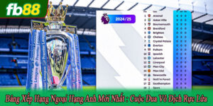 bảng xếp hạng ngoại hạng anh mới nhất