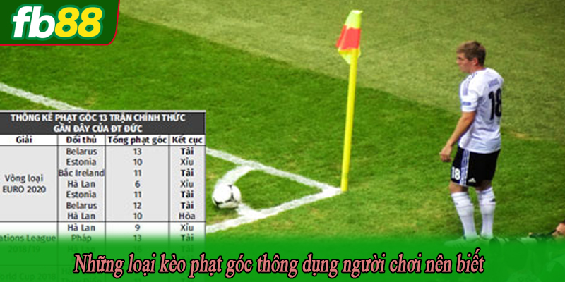 Những loại kèo phạt góc thông dụng người chơi nên biết